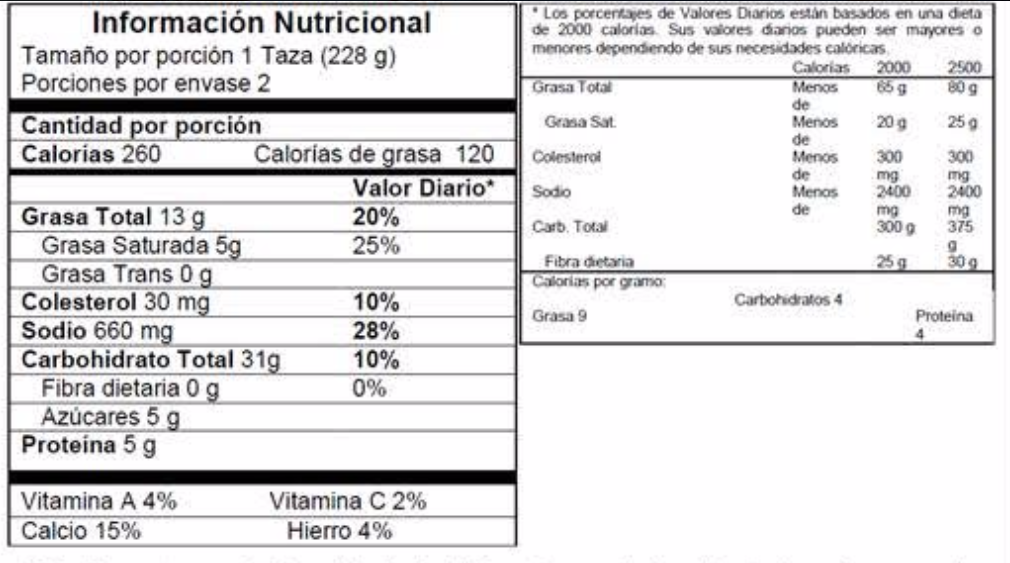 TeDivina® nutrition facts